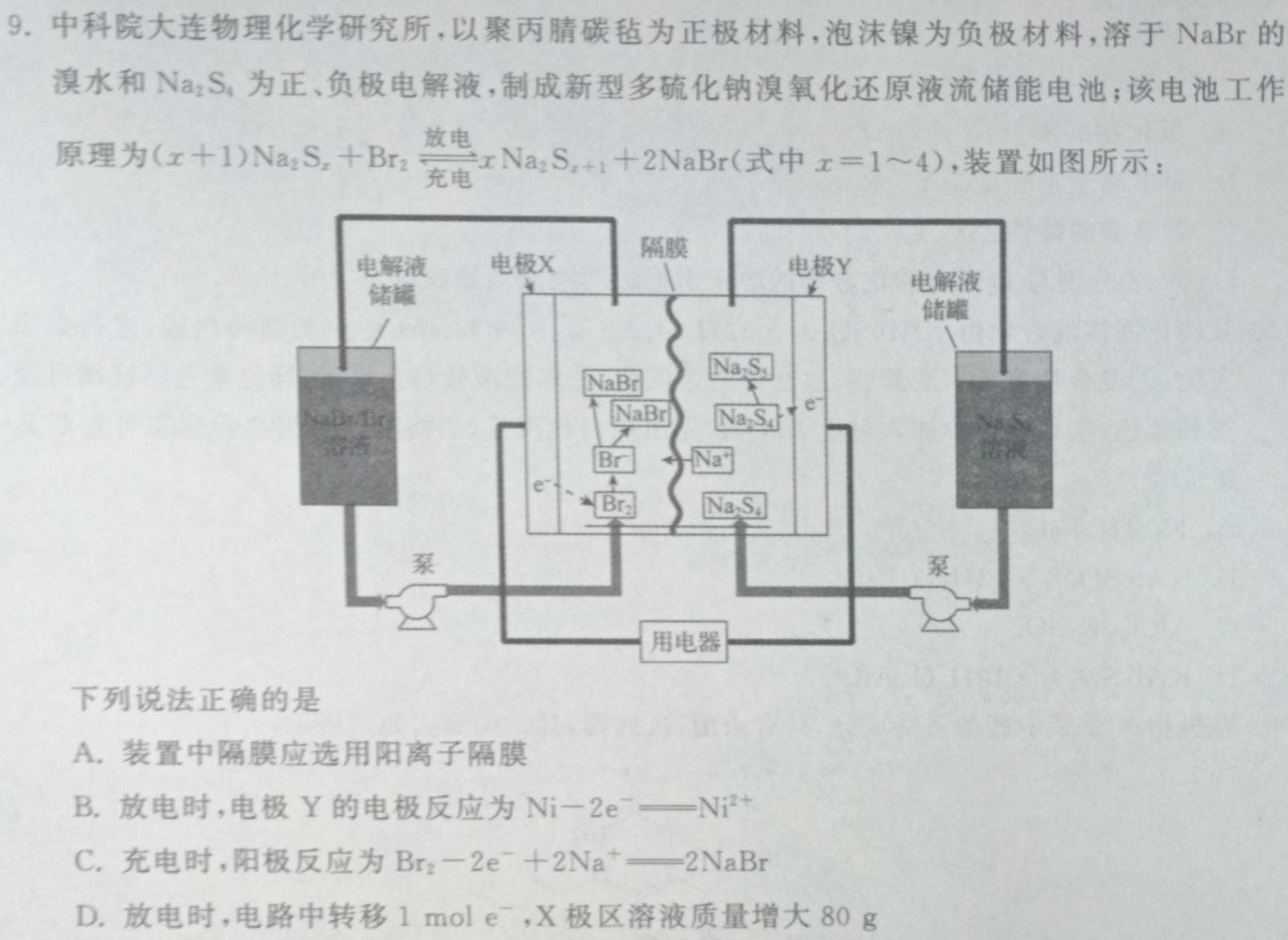 ［濮阳二模］濮阳市2023年高三年级第二次模拟考试化学