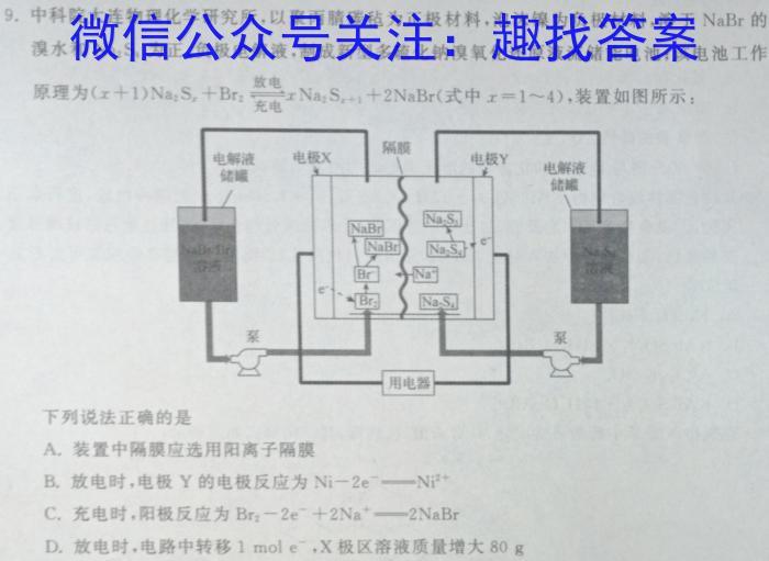 武汉市2023届高中毕业生四月调研考试化学