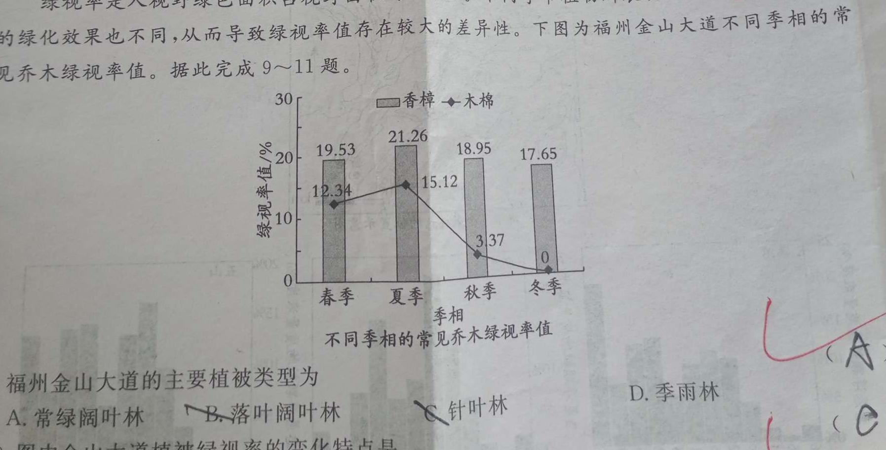 2023山东济宁市二模高三4月联考.地理