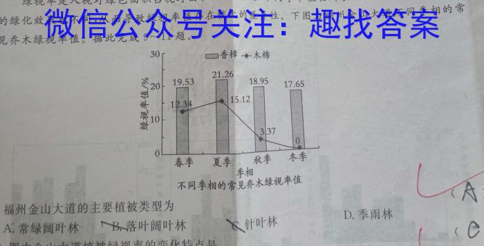 山西省2023年中考总复习预测模拟卷（七）s地理