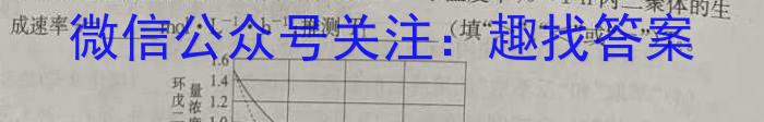 2023年赣州市十六县（市）二十校高一年级期中联考（23-363A）化学