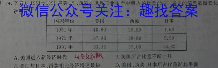 2023年普通高等学校全国统一模拟招生考试 新未来4月联考历史