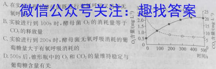 安徽省2023年全椒县九年级一模考试生物