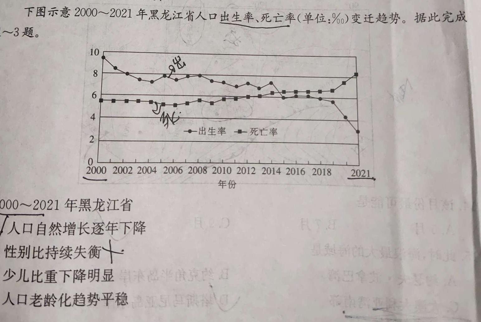 2023届普通高等学校招生全国统一考试冲刺预测·全国卷 EX-E(四).地理