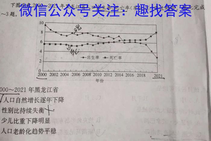 天一大联考 2022-2023学年海南省高考全真模拟卷(七)s地理