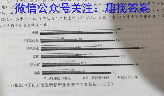 2023年普通高等学校招生统一考试 S3·临门押题卷(二)地理.