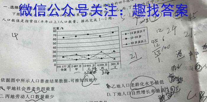 2023高考冲刺试卷 新高考(二)地理.