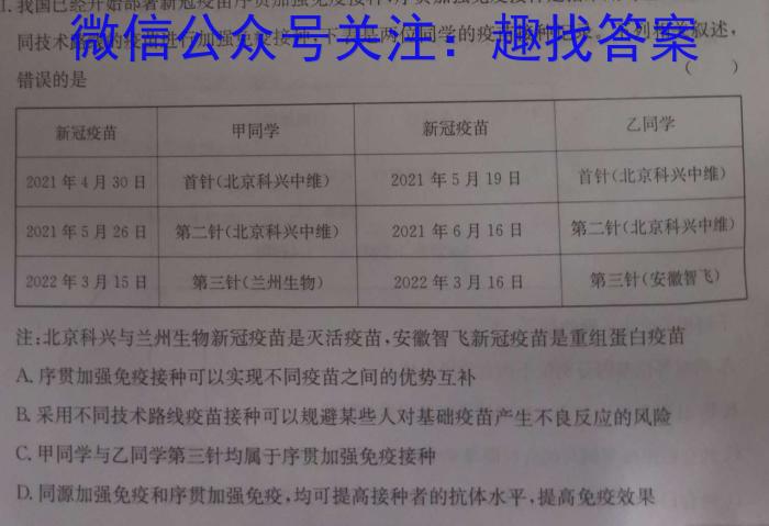 河南省驻马店市2024-2023学年度第二学期期中学业水平测试试卷生物