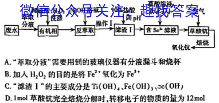 安徽省C20教育联盟2023年九年级第二次学业水平检测化学