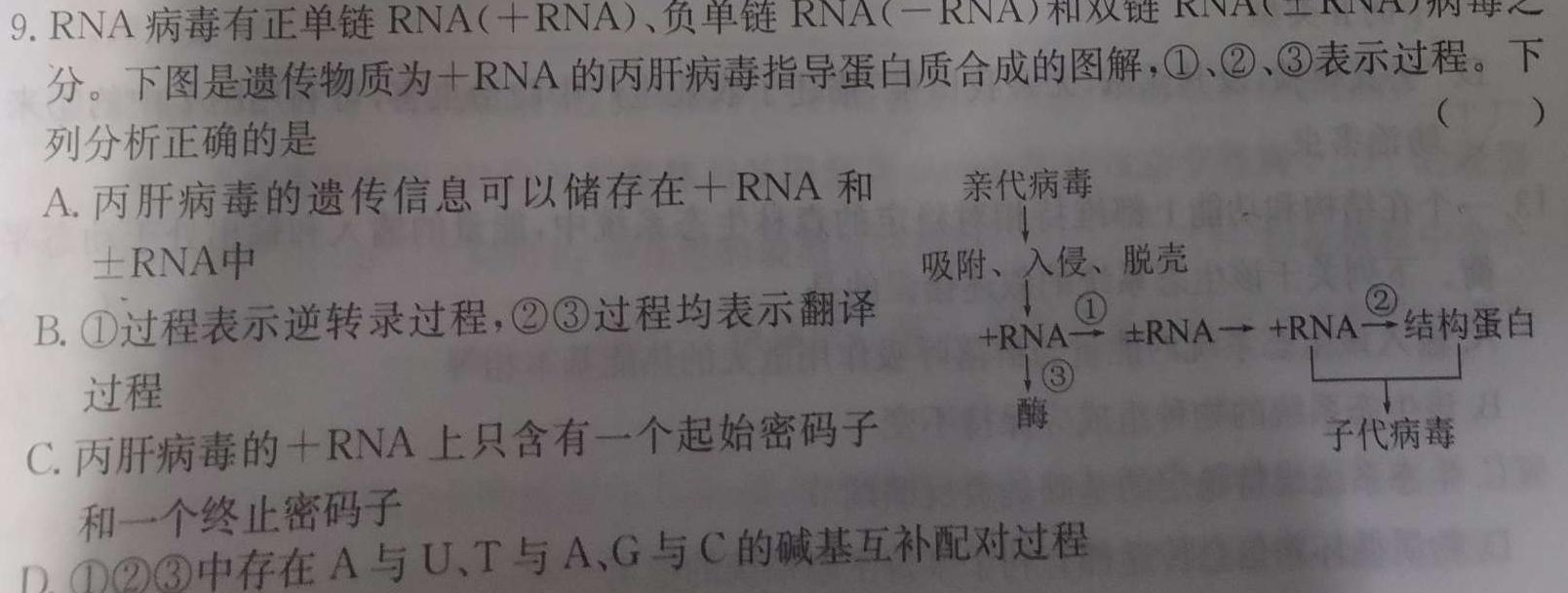 2023届全国统一招生考试冲刺押题卷(二)生物