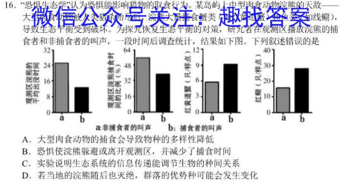 2024届四川大联考高二年级4月联考生物