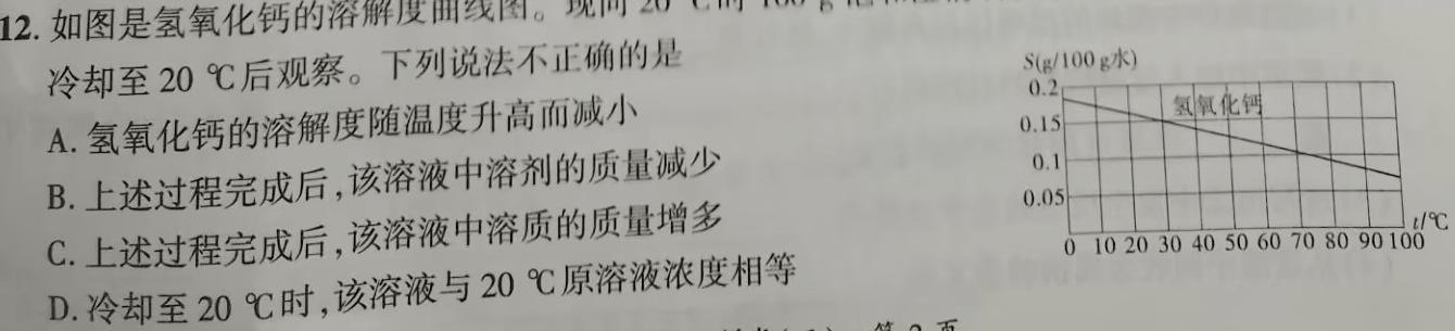 河南省洛阳市2023年义务教育质量监测（八年级）化学