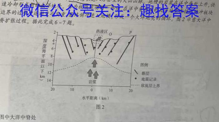 山西省大同市2022-2023学年第二学期八年级期中教学质量监测地理.