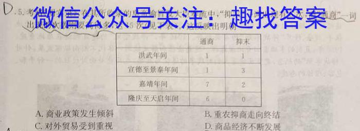 山西省2023年中考导向预测信息试卷（五）历史