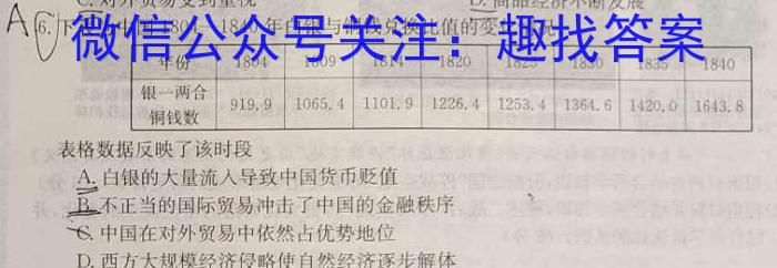 金考卷2023年普通高等学校招生全国统一考试 新高考卷 押题卷(五)历史