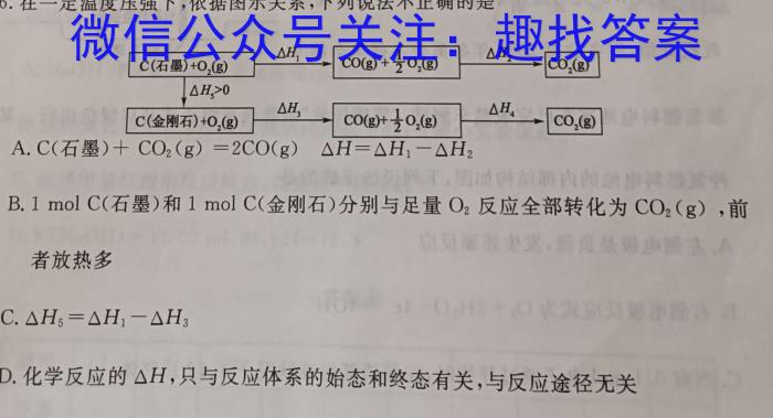 2023届衡水金卷先享题压轴卷 福建新高考一化学