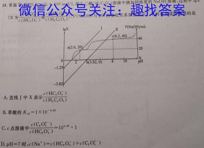 2023年吉林大联考高三年级4月联考（478C）化学