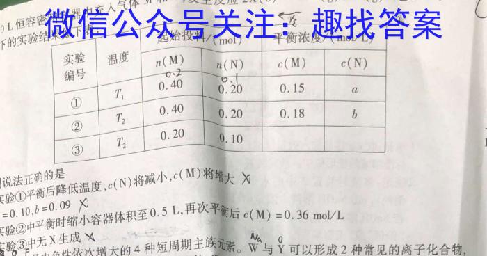 2023年安徽省教育教学联盟大联考·中考密卷(二)2化学