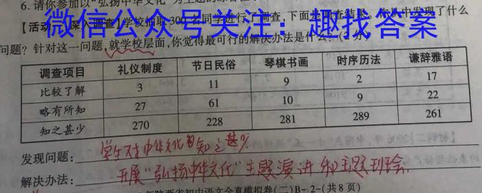 山西省2023年模拟中考试题练兵卷（C）语文