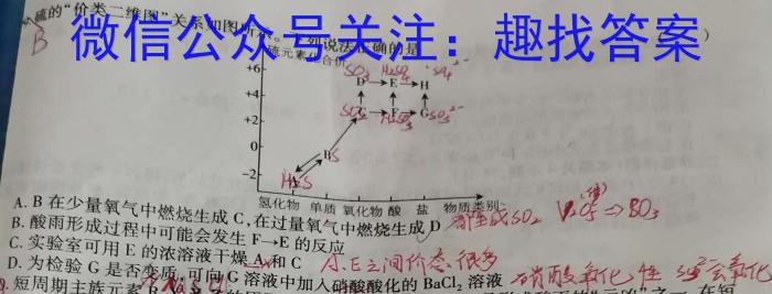 华普教育 2023全国名校高考模拟冲刺卷(二)化学