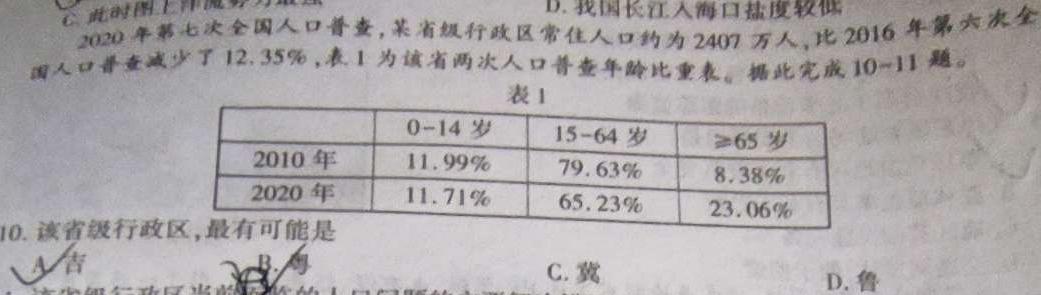 2023年普通高等学校招生全国统一考试压轴卷(T8联盟)(二).地理