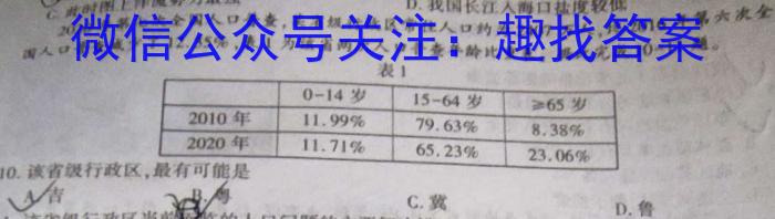 安徽省2023年第五次中考模拟考试练*地.理