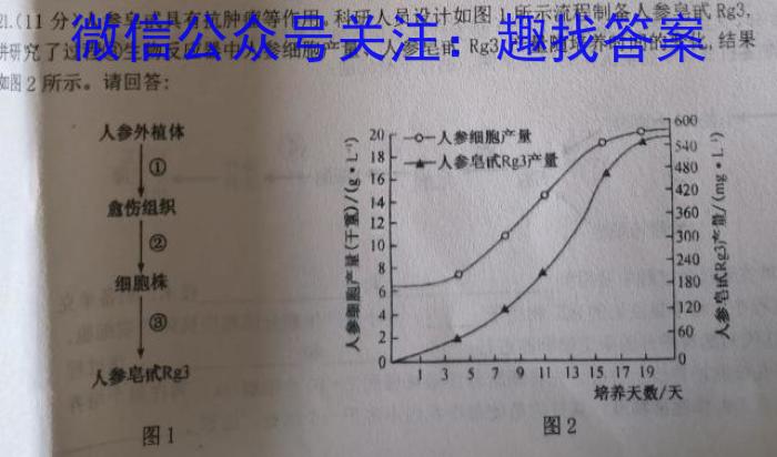 湘豫名校联考 2023年4月高三第二次模拟考试生物