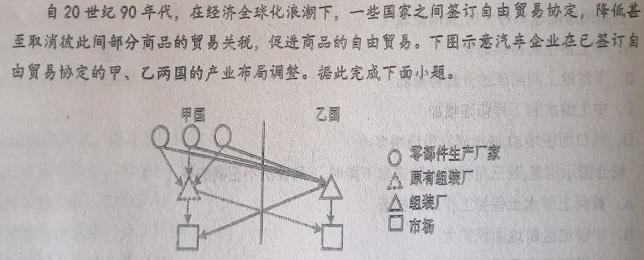 广西高三2023年4月模拟考.地理