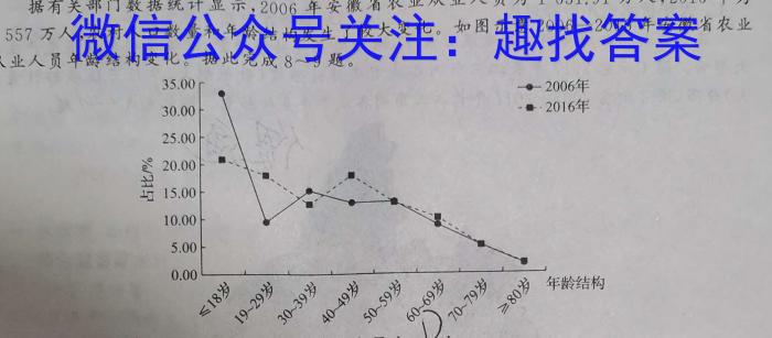 安徽省2023年第七次中考模拟考试练习s地理