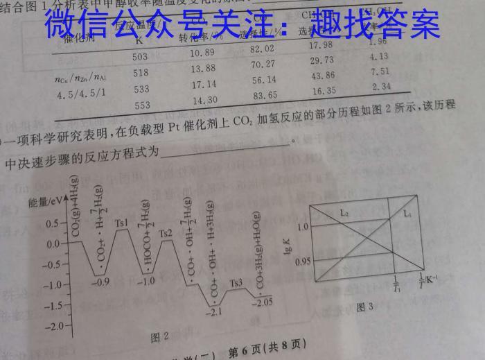 2023年西南名校联盟模拟卷 押题卷(二)化学