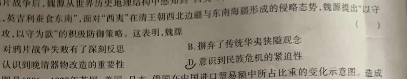 2023年普通高等学校招生全国统一考试 23·高考样卷一-Y政治y