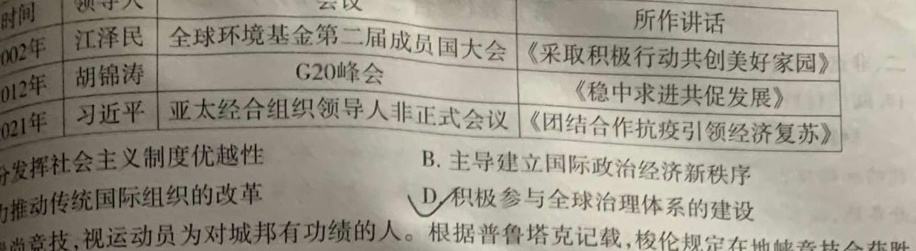 2023年普通高等学校招生全国统一考试专家猜题卷(二)历史