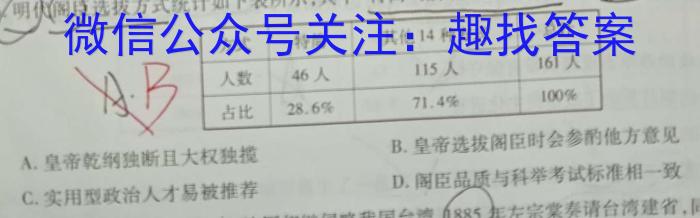 2023年普通高等学校招生统一考试青桐鸣高三4月大联考历史