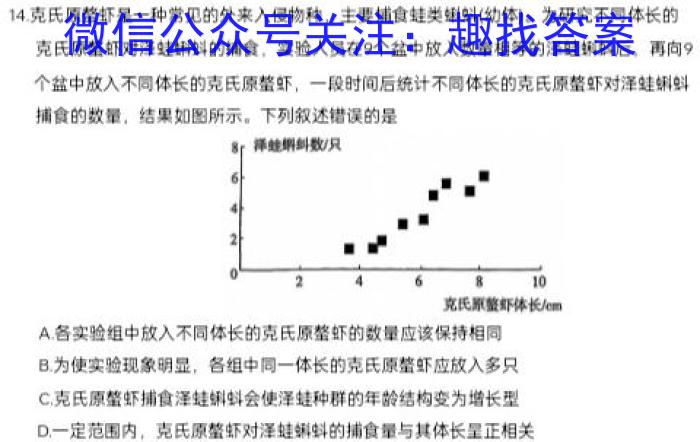 广西高三2023年4月模拟考生物