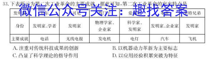 2023年辽宁大联考高一年级4月联考（23-398A）历史