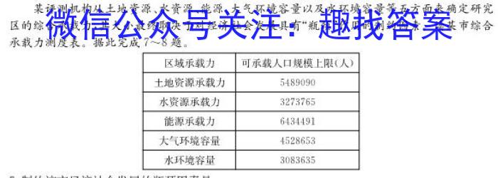 安徽第一卷·2022-2023学年安徽省八年级教学质量检测(六)s地理