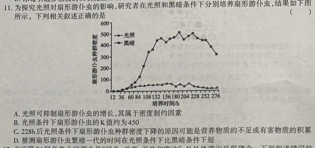 内蒙古2023年高三年级第二次联考（4月）生物
