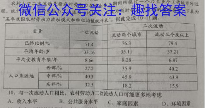 吉林省2023届高三模拟考试(内用二)q地理