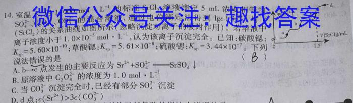 天一大联考 2023年普通高等学校招生全国统一考试诊断卷(A卷)化学