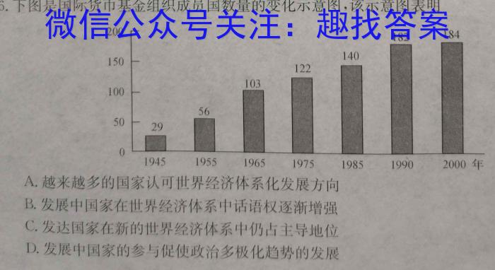 山西省2023届高三4月联考(23-402C)&政治