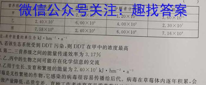 2023高考冲刺试卷 新高考(二)生物