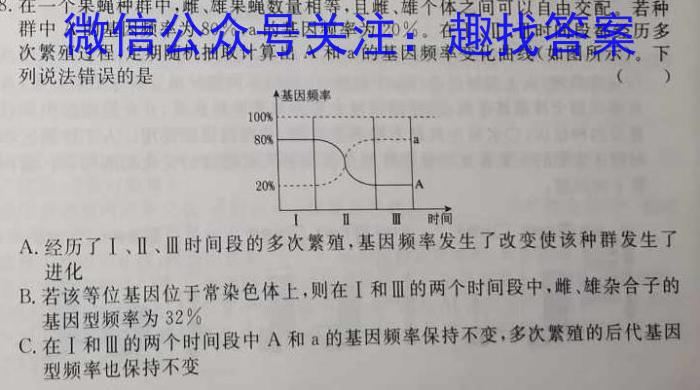 [晋一原创测评]山西省2023年初中学业水平考试模拟测评（二）生物