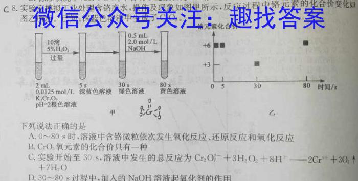 ［邵通二模］昭通市2023年高三年级第二次模拟考试化学