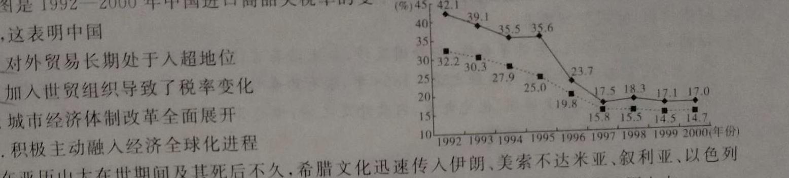 山西省2022~2023学年八年级下学期期中综合评估(23-CZ190b)政治y