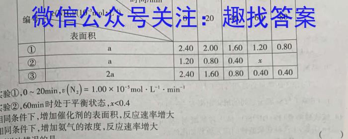 2022-2023学年云南省高二期中考试卷(23-412B)化学