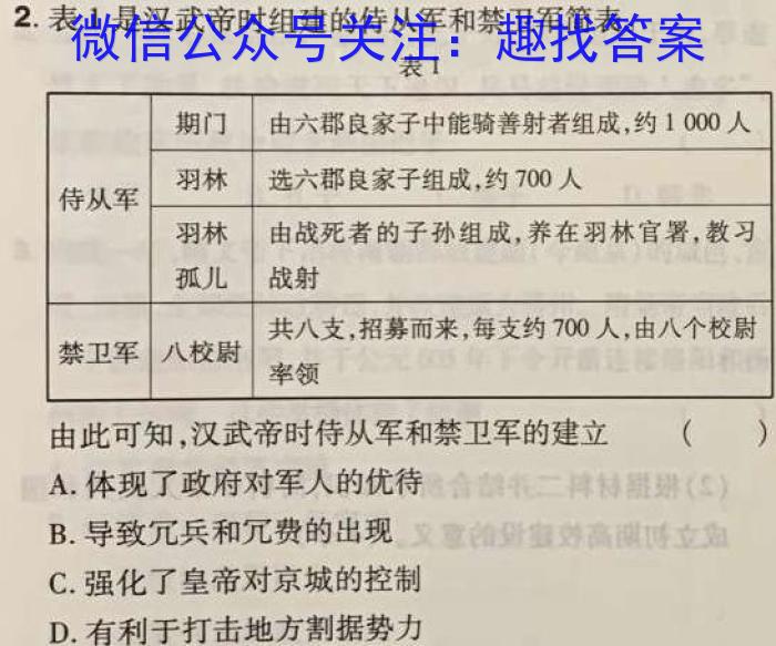 [国考1号18]第18套 高中2023届高考适应性考试历史