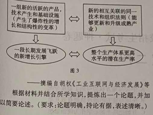 陕西省2023年普通高等学校招生全国统一考试（正方形套黑菱形）政治y