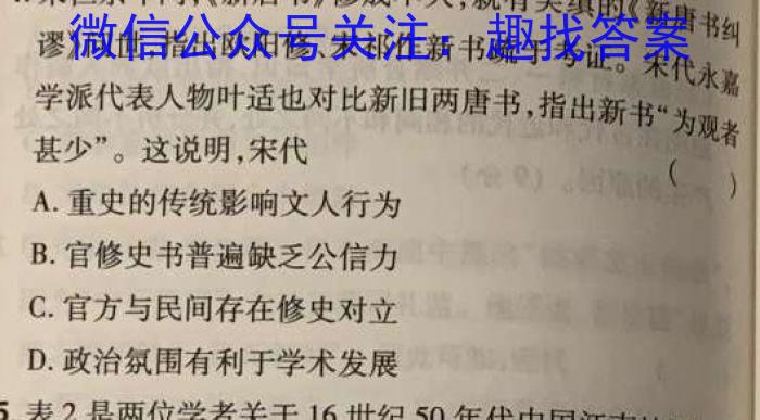 2023届衡中同卷押题卷 新高考(二)&政治