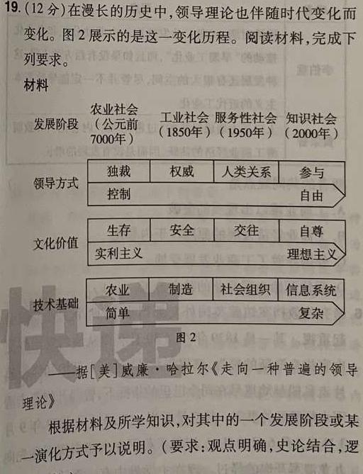 023年山西省初中学业水平测试靶向联考试卷（二）历史试题及答案"