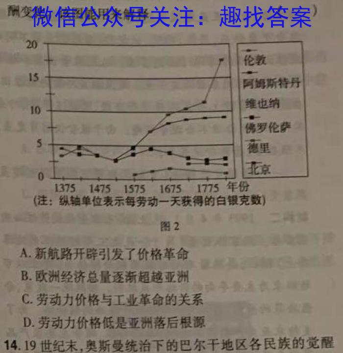 [聊城二模]山东省2023年聊城市高考模拟试题(二)历史